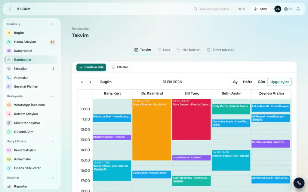 HT-CRM appointment calendar: the day's consultations, operations and check-ups by doctor and agent.