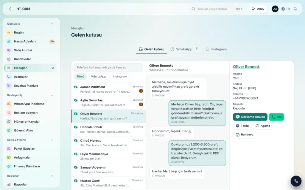 HT-CRM WhatsApp inbox: multilingual patient conversations, with the patient's stage and treatment details on the right.